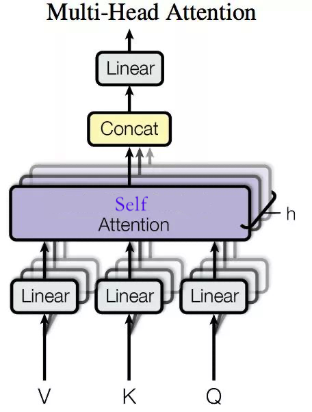 multi-head-attention.png